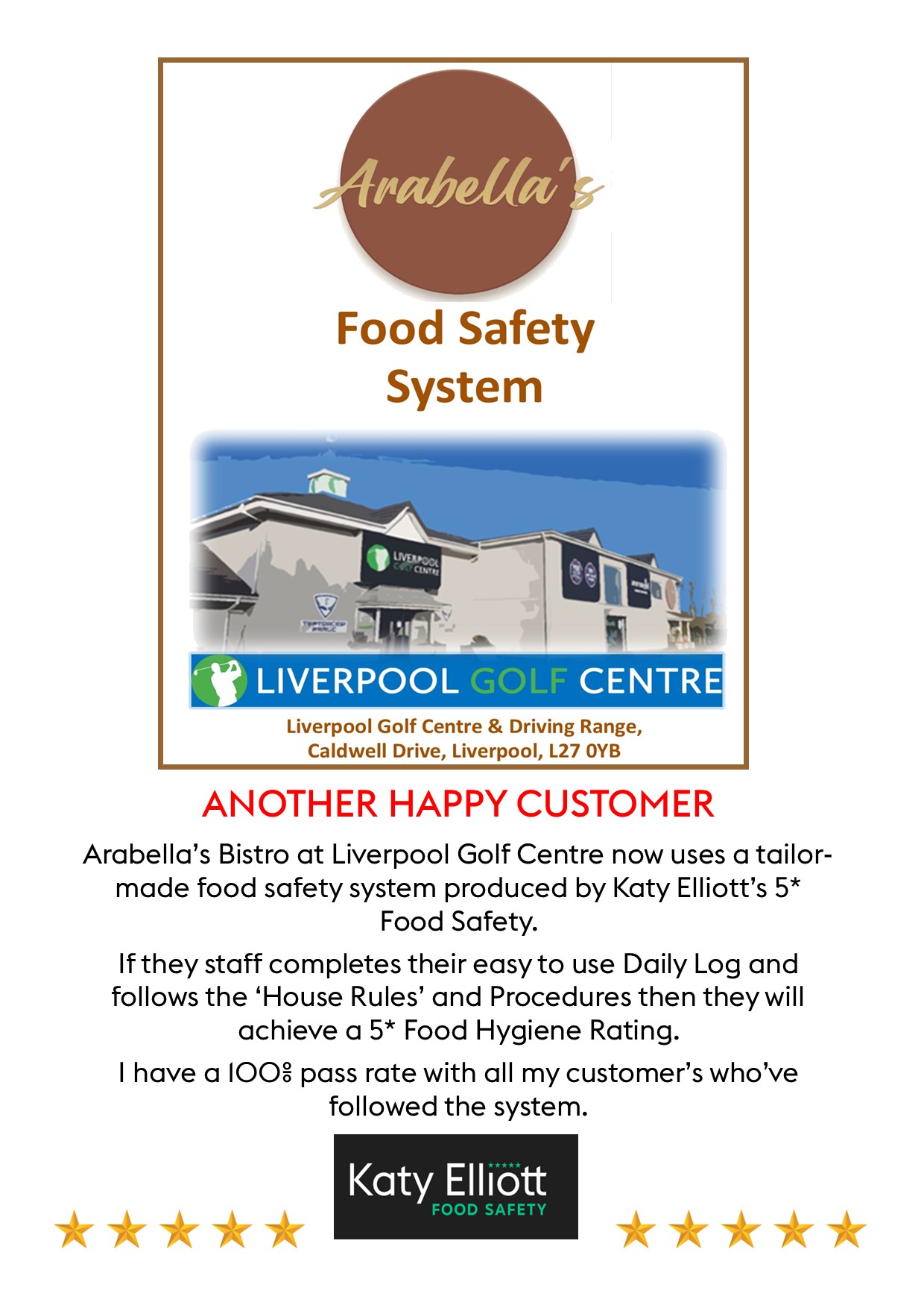 Bespoke Food Safety System